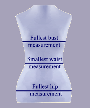 Corset measuring diagram