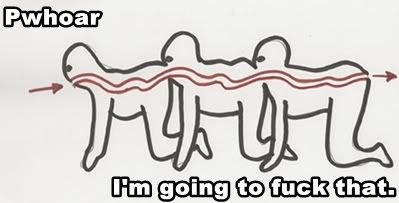 the plot of Human Centipede 2, in a nutshell.