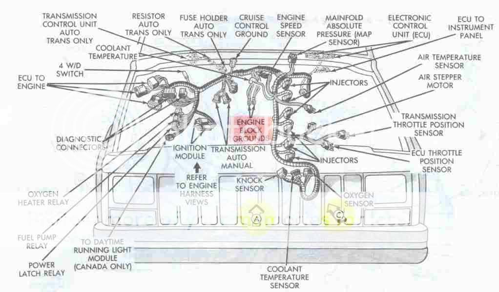 Gto 2005 2006 Wiring Information